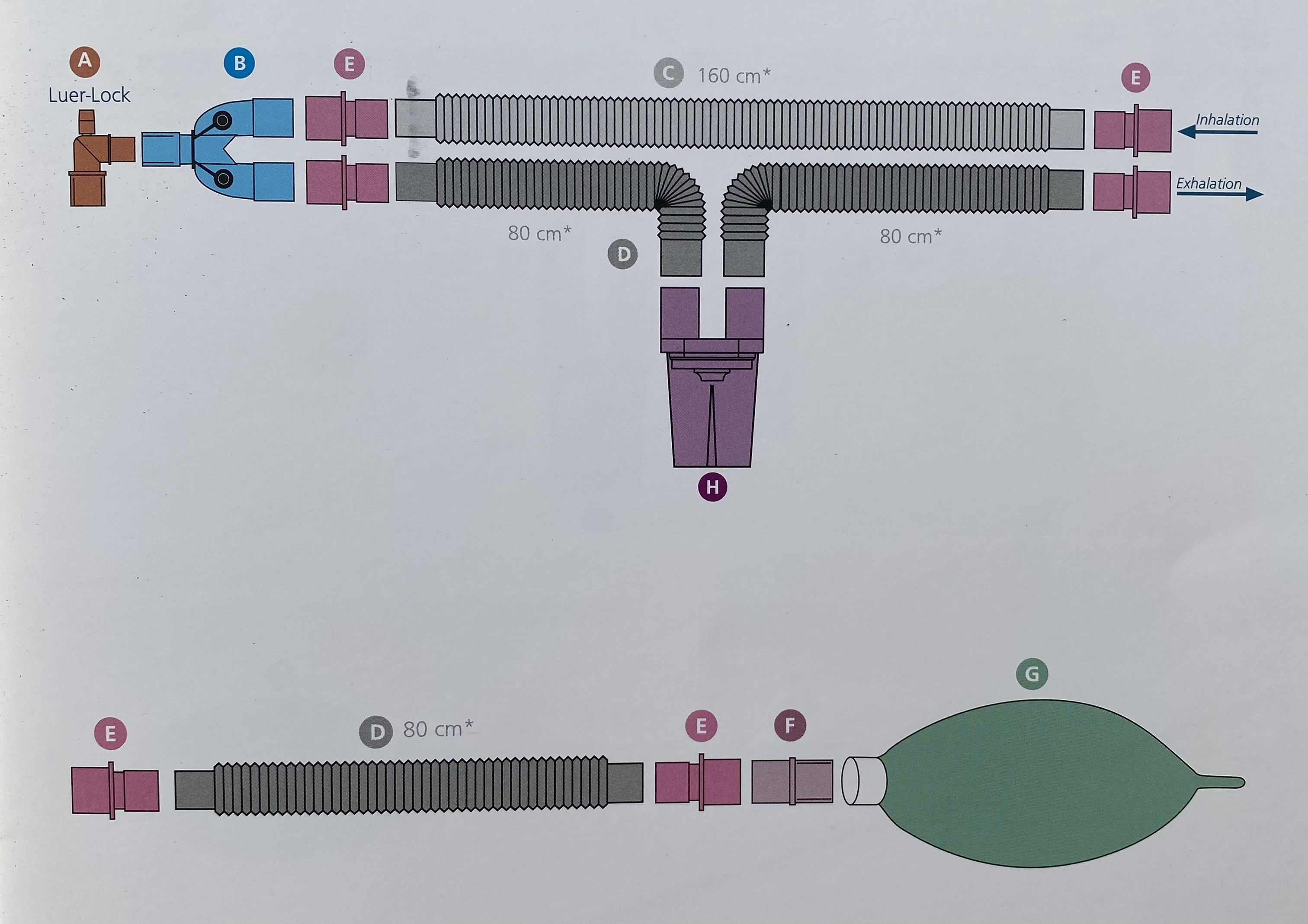ДИХАЛЬНИЙ КОНТУР ГОФРОВАНИЙ З ВОЛОГОЗБІРНИКОМ ДЛЯ ДОРОСЛИХ З ДОДАТКОВИМ ШЛАНГОМ 0.8М ТА ДИХАЛЬНИМ МІШКОМ, Пласті-мед